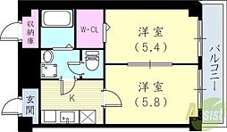 クレール久保