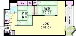 リッチライフ有馬2号館