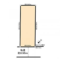 武蔵野市吉祥寺東町１丁目の土地
