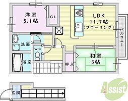 ザウバーヴィントIII 201