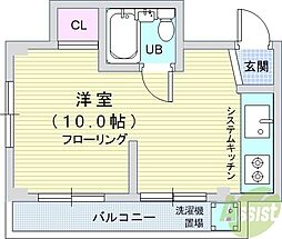 コアフール豊中 302