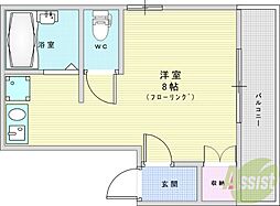リバーサイド石橋