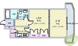 ウィンディVII
