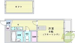 メゾンセイワ石橋 305