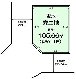 中長尾1丁　建築条件無し土地