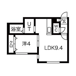 札幌市北区新琴似七条1丁目