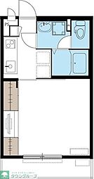 リブリ・GRAND葵