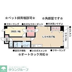 The　Sengen　Terrace(ザセンゲンテラス)