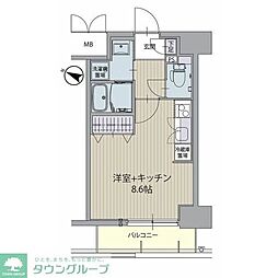 パルティール金山