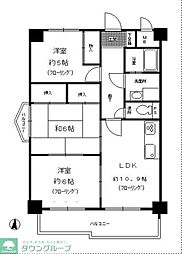 グランドール大幸I