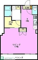 パラシオン東山