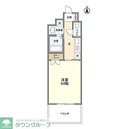 エルメディオ千種