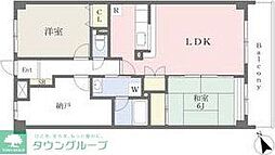 エストマール川名