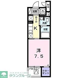 ラシュレ
