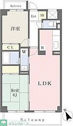 エストマール川名