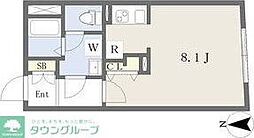 ＭＴＭ東別院