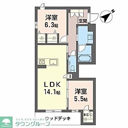 ヒューゲル