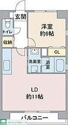 シャルマン砂田