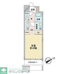 ドゥーエ千種
