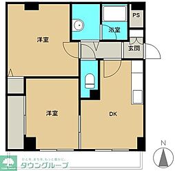 Mカームネス