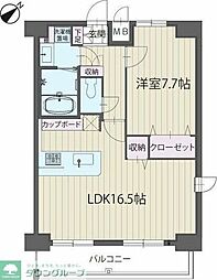 パルティール覚王山