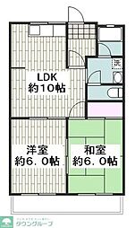 リバーサイドMABUTI