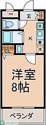 プティリヴィエール
