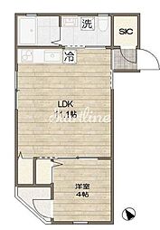 センツォ目黒不動前 301