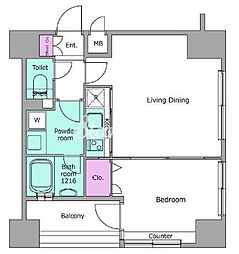 レジディア広尾南 901