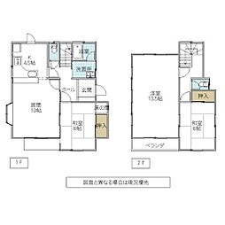 利根町布川　中古戸建