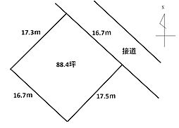 つくば市鹿島台　土地