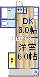 国分寺市本多２丁目