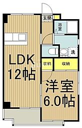 国分寺市日吉町３丁目