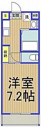 国分寺市日吉町１丁目