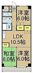 国分寺市日吉町１丁目