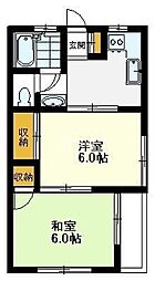 国分寺市東恋ヶ窪２丁目