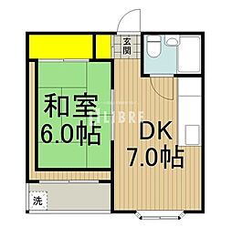 小平市天神町１丁目