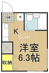 立川市羽衣町１丁目