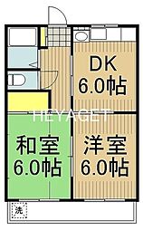 日野市多摩平３丁目