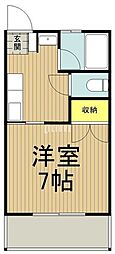 武蔵村山市大南５丁目