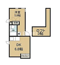 国分寺市富士本１丁目