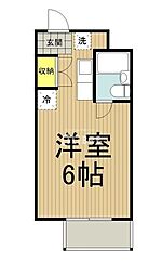 国分寺市日吉町１丁目