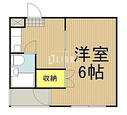 国分寺市日吉町１丁目
