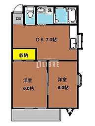 国分寺市東恋ヶ窪３丁目