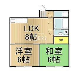ブランマレー
