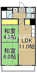 日野市日野本町２丁目