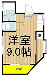 国分寺市内藤１丁目