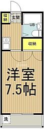 国立市中２丁目
