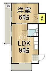 シティハイム曙