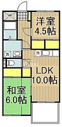 日野市日野本町１丁目